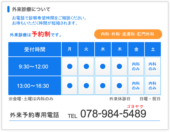 外来診療について